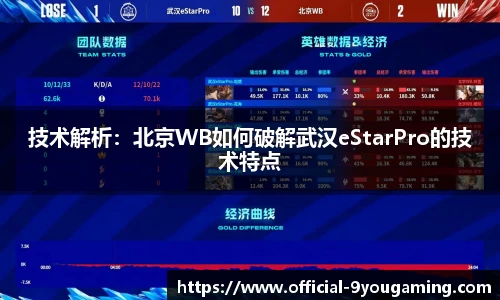九游娱乐官方网站