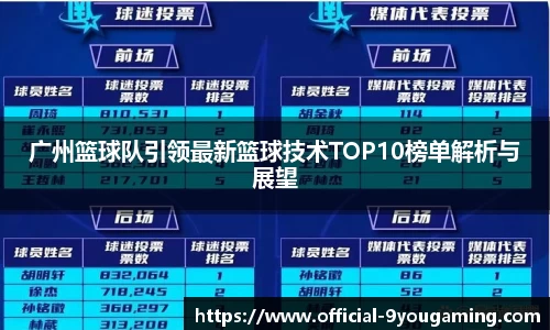 广州篮球队引领最新篮球技术TOP10榜单解析与展望