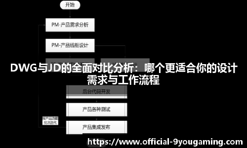 DWG与JD的全面对比分析：哪个更适合你的设计需求与工作流程